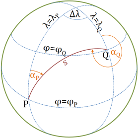 Geodesic PQ in orthographic projection:
Inside PQ the northern latitude limit is reached