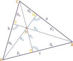 Triangle ABC with orthocentre H