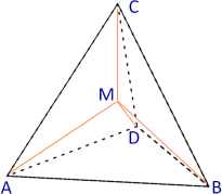 Regelmäßiges Tetraeder