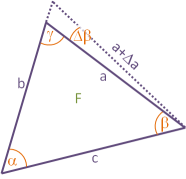 Dreiecksausgleichung
